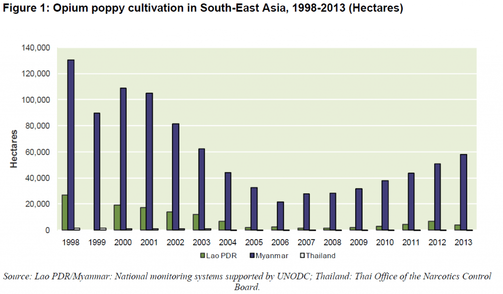 sea-opium-2013-1024x599